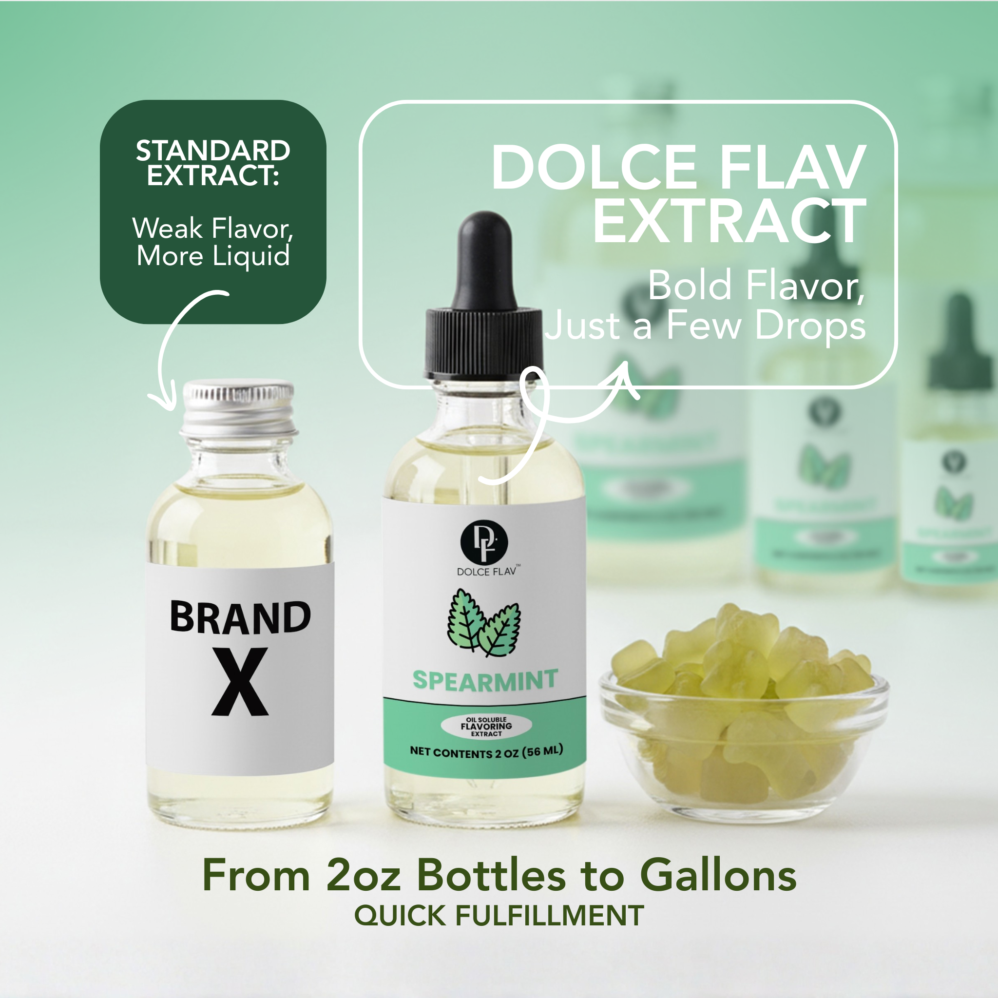 Comparison of Brand X and Dolce Flav extract bottles with text highlighting differences.