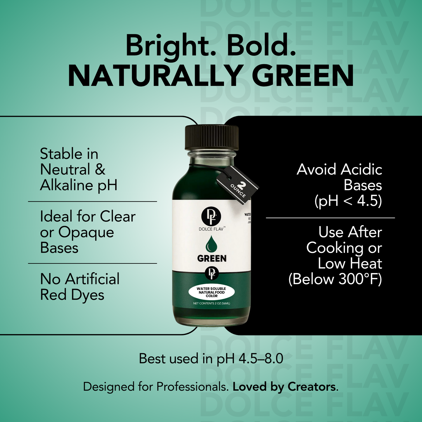 Natural Green Food Color - Water Soluble