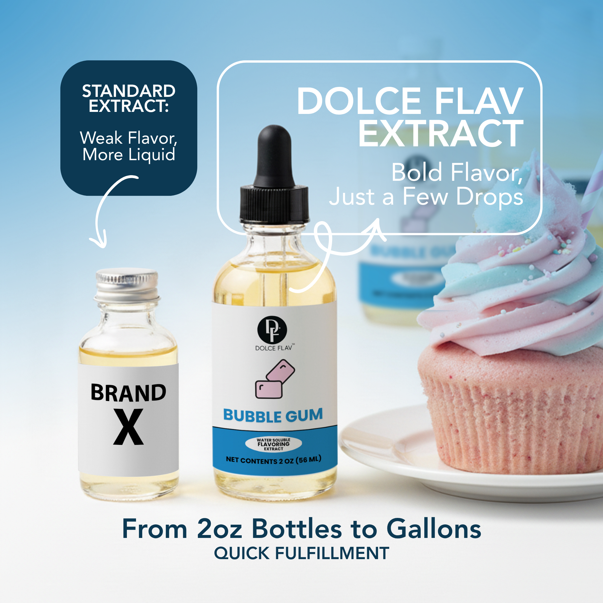Dolce Flav extract bottle with a cupcake in the background, emphasizing flavor strength comparison.