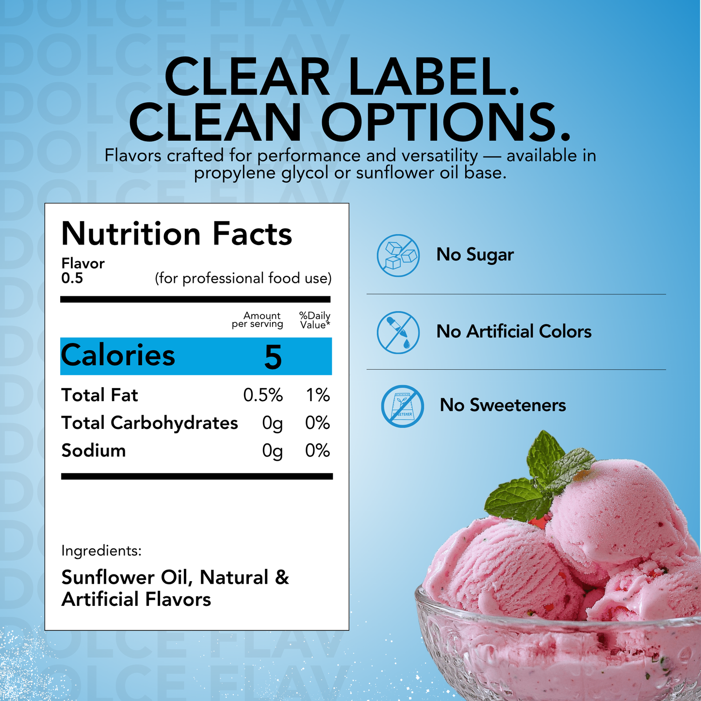 Oil Soluble Bubble Gum Flavoring