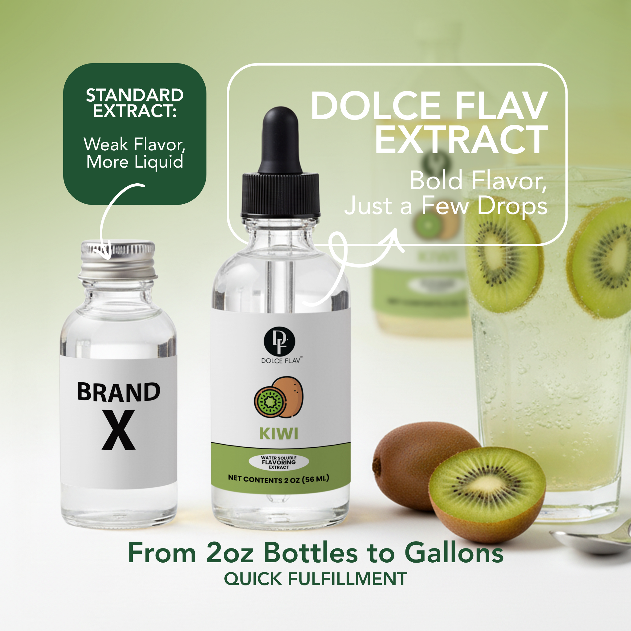Comparison of Brand X and Dolce Flav extract bottles with kiwi slices and a glass of kiwi juice.
