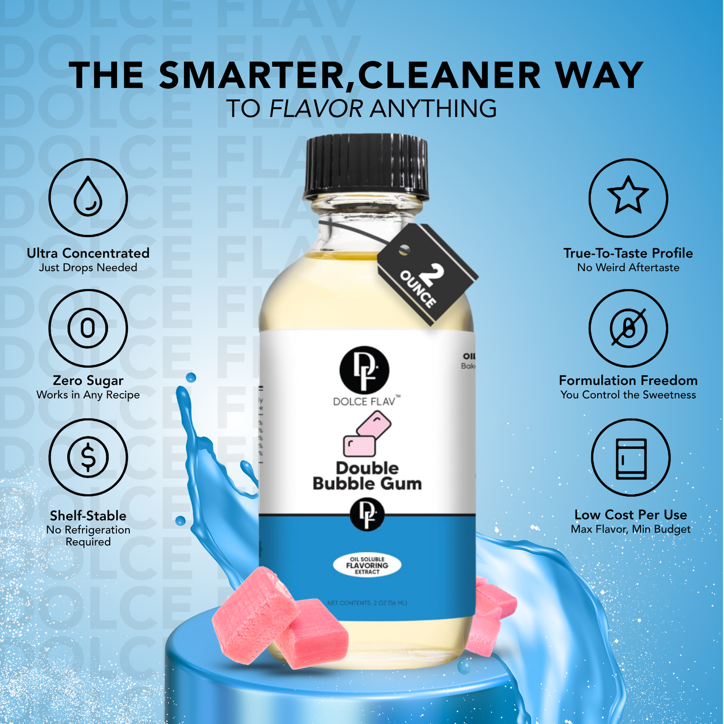 Oil Soluble Bubble Gum Flavoring