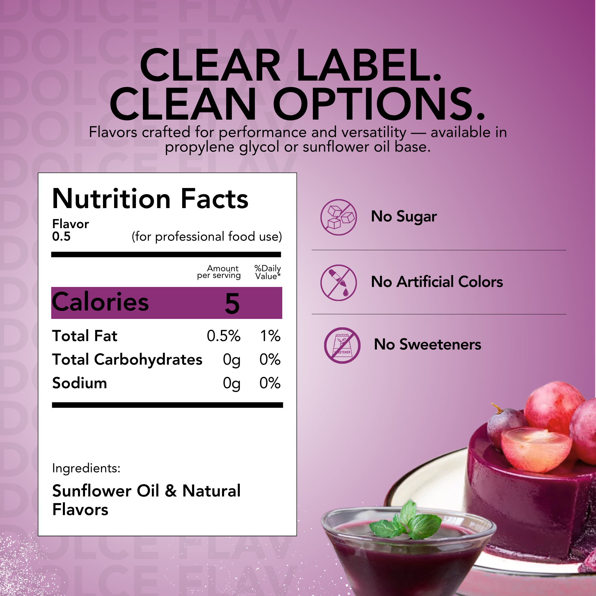 Oil Soluble Grape Flavoring
