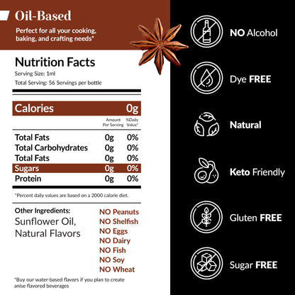 Oil Soluble Anise Flavoring