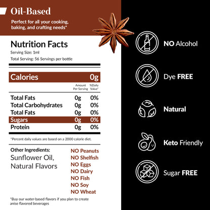 Oil Soluble Anise Flavoring