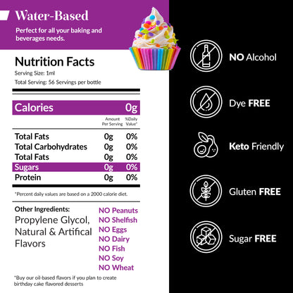 Birthday Cake Batter Extract Water Soluble