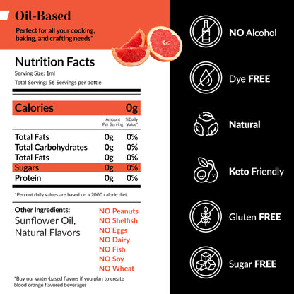 Oil Soluble Blood Orange Flavoring