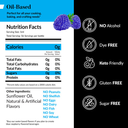 Oil Soluble Blue Raspberry Flavoring