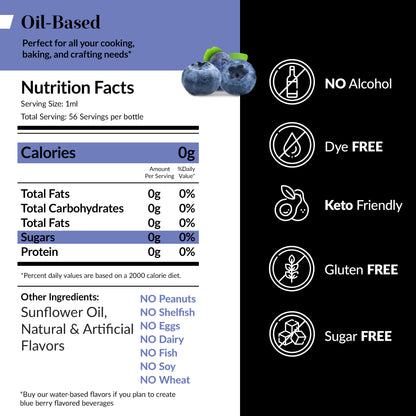 Oil Soluble Blueberry Flavoring