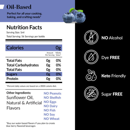 Oil Soluble Blueberry Flavoring