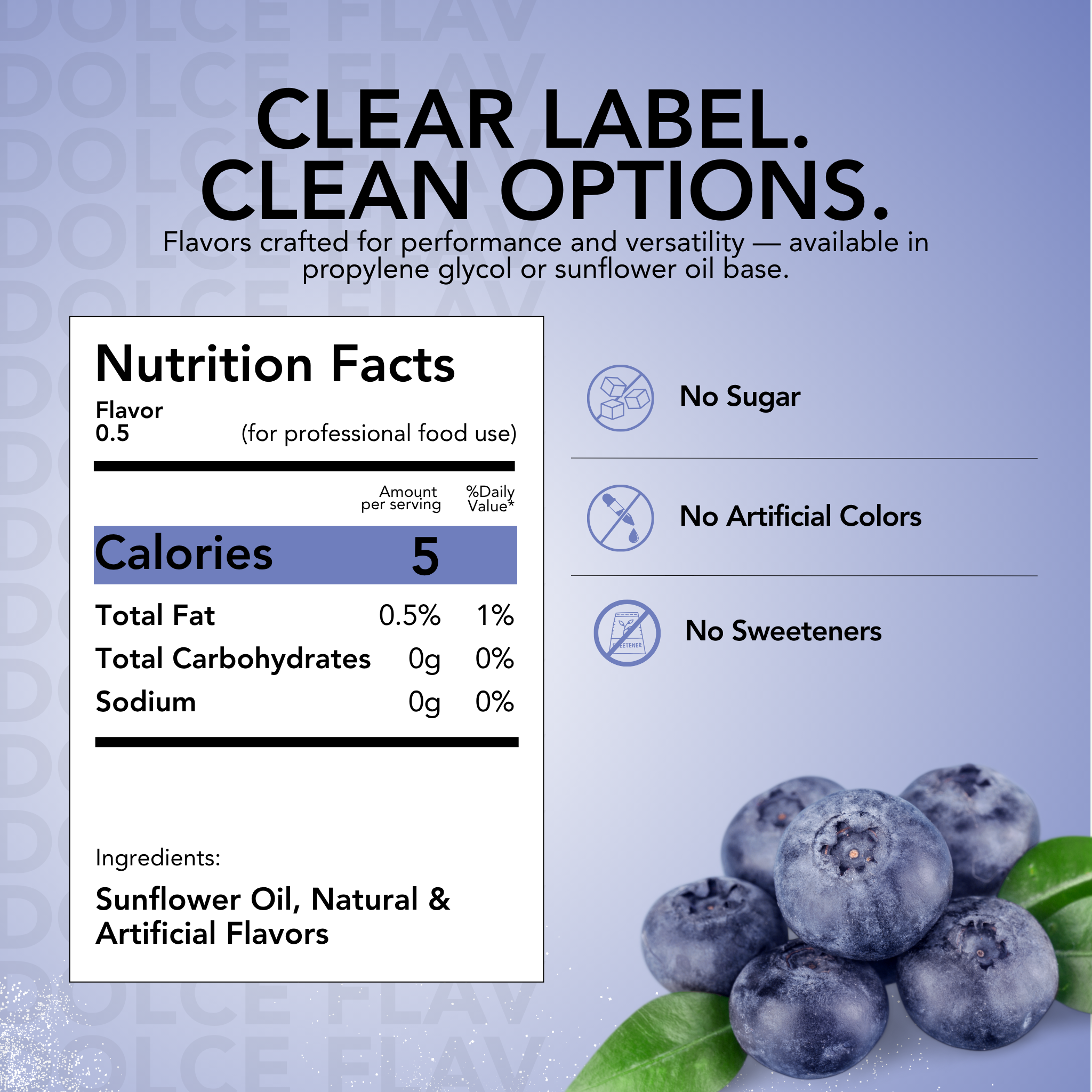 Oil Soluble Blueberry Flavoring