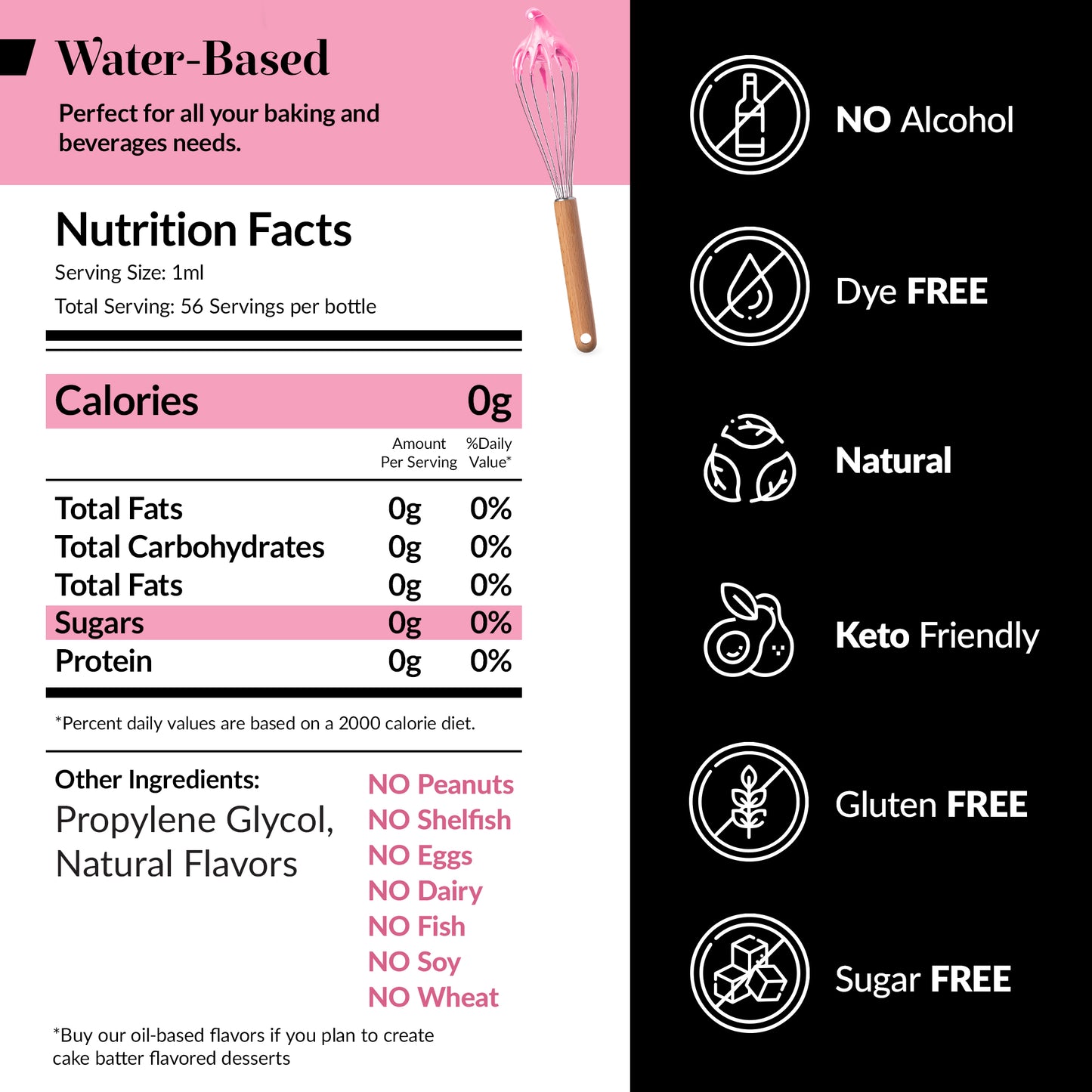 Cake Batter Extract Water Soluble