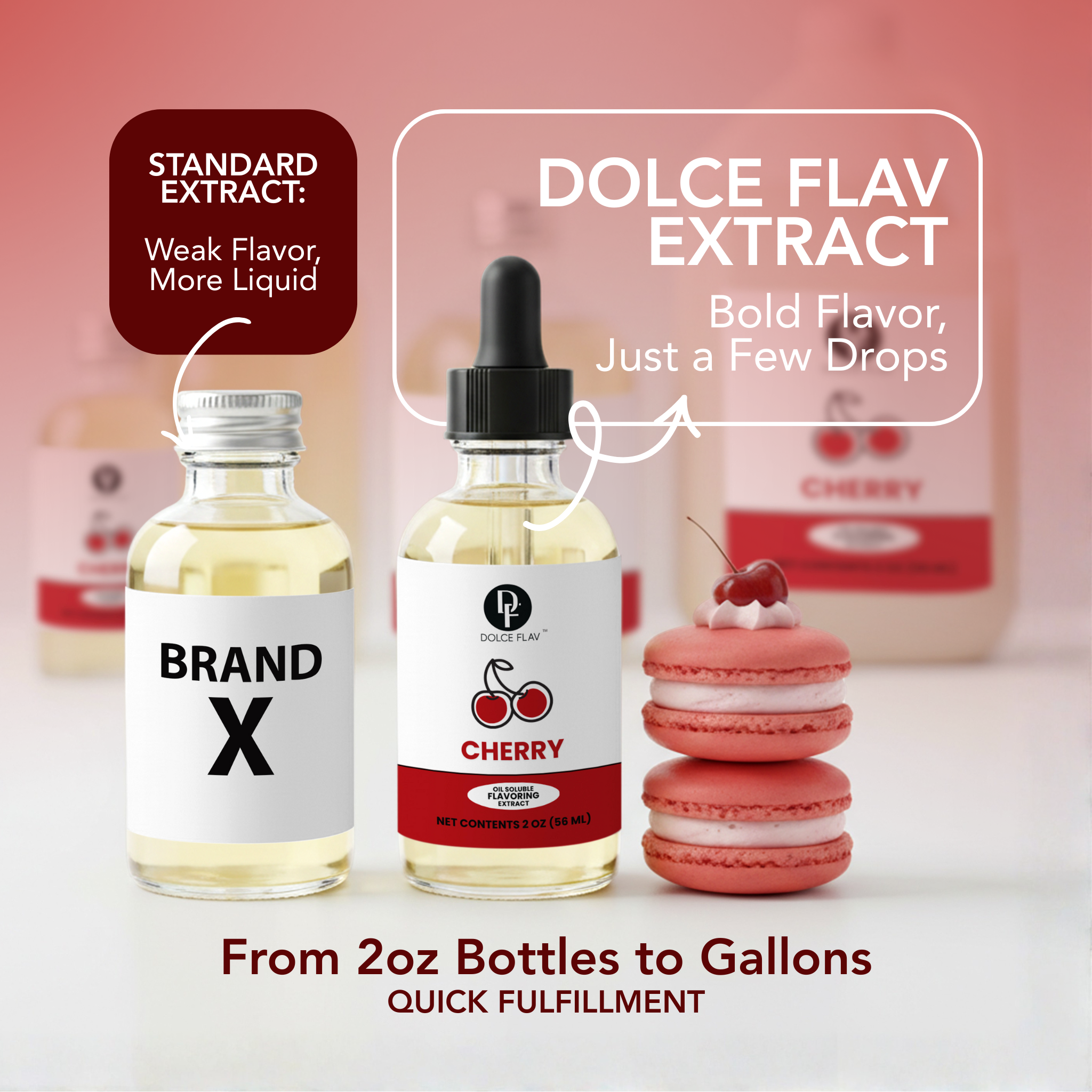 Oil Soluble Cherry Flavoring