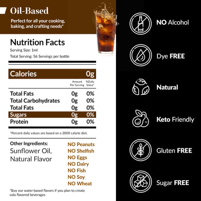 Oil Soluble Cola Flavoring