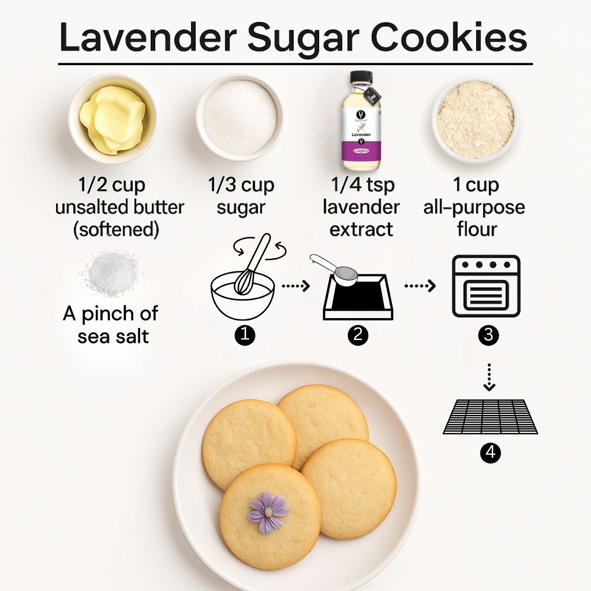 Lavender Sugar Cookie Recipe