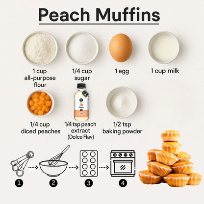 Peach Muffin Recipe