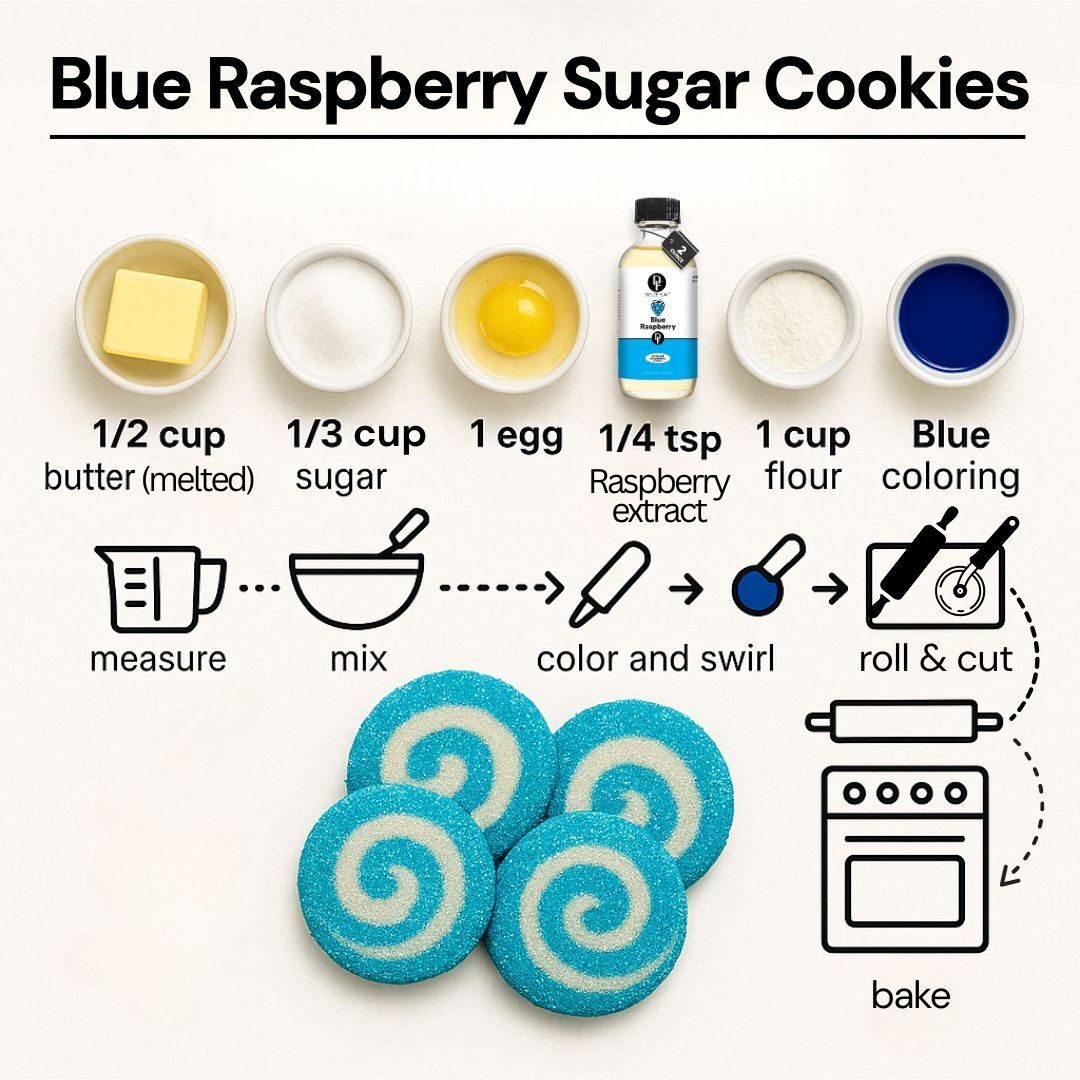 Blue Raspberry Sugar Cookie Recipe