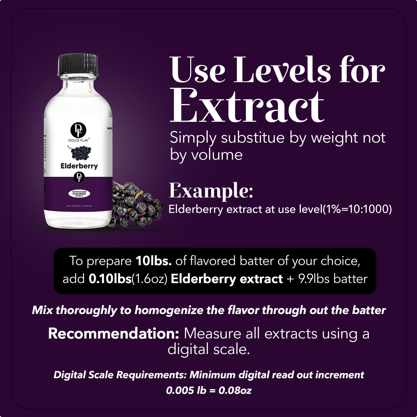 Elderberry Extract Water Soluble