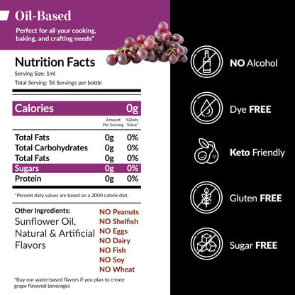 Oil Soluble Grape Flavoring