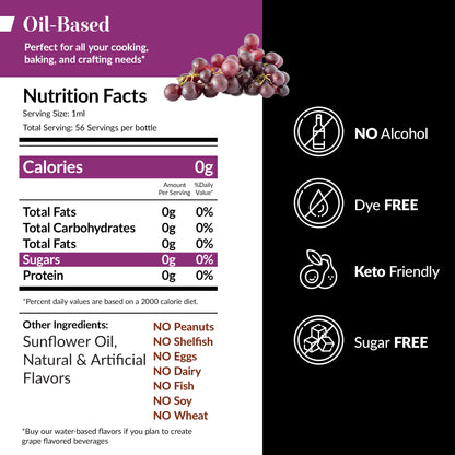 Oil Soluble Grape Flavoring