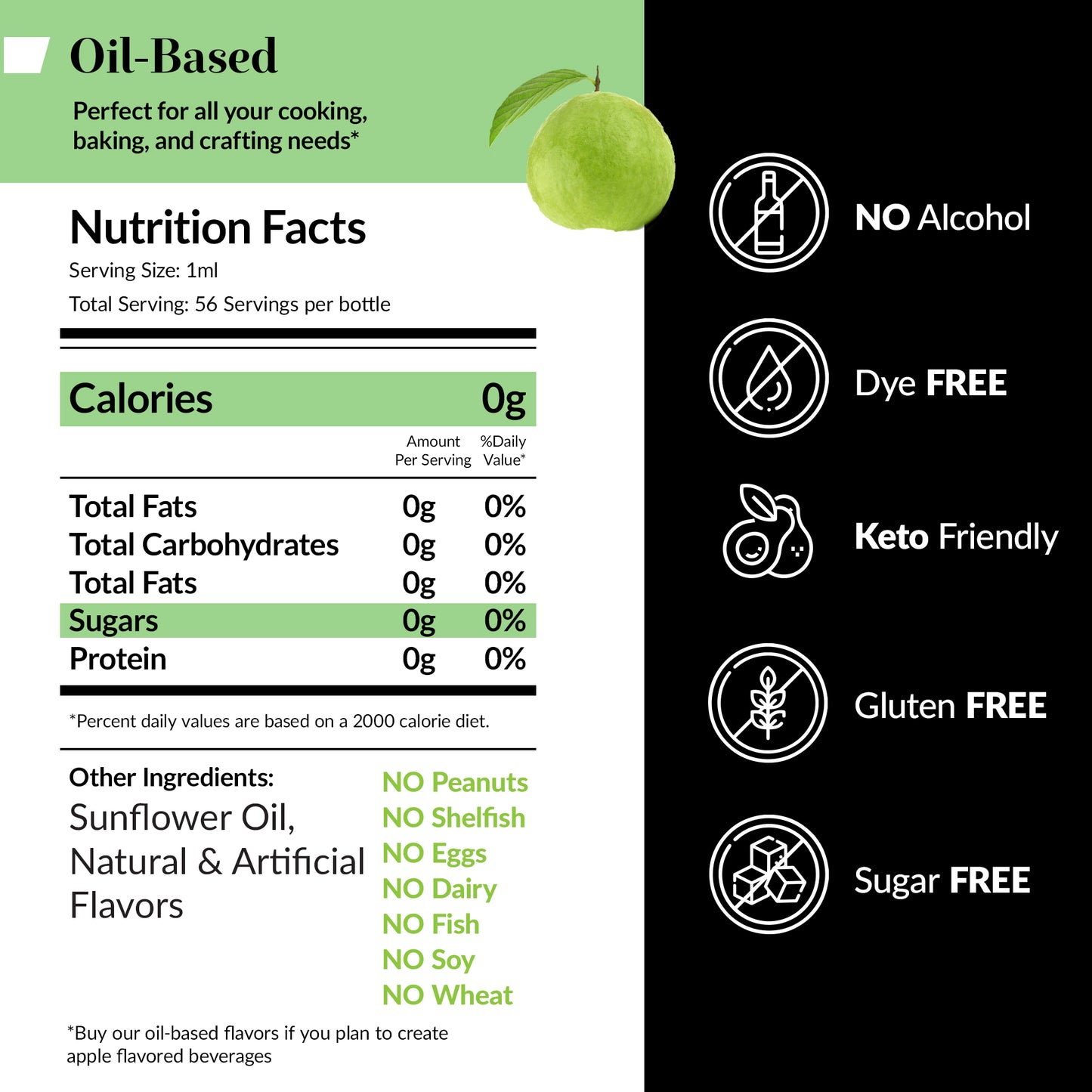 Oil Soluble Guava Flavoring