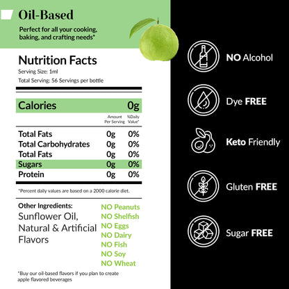 Oil Soluble Guava Flavoring