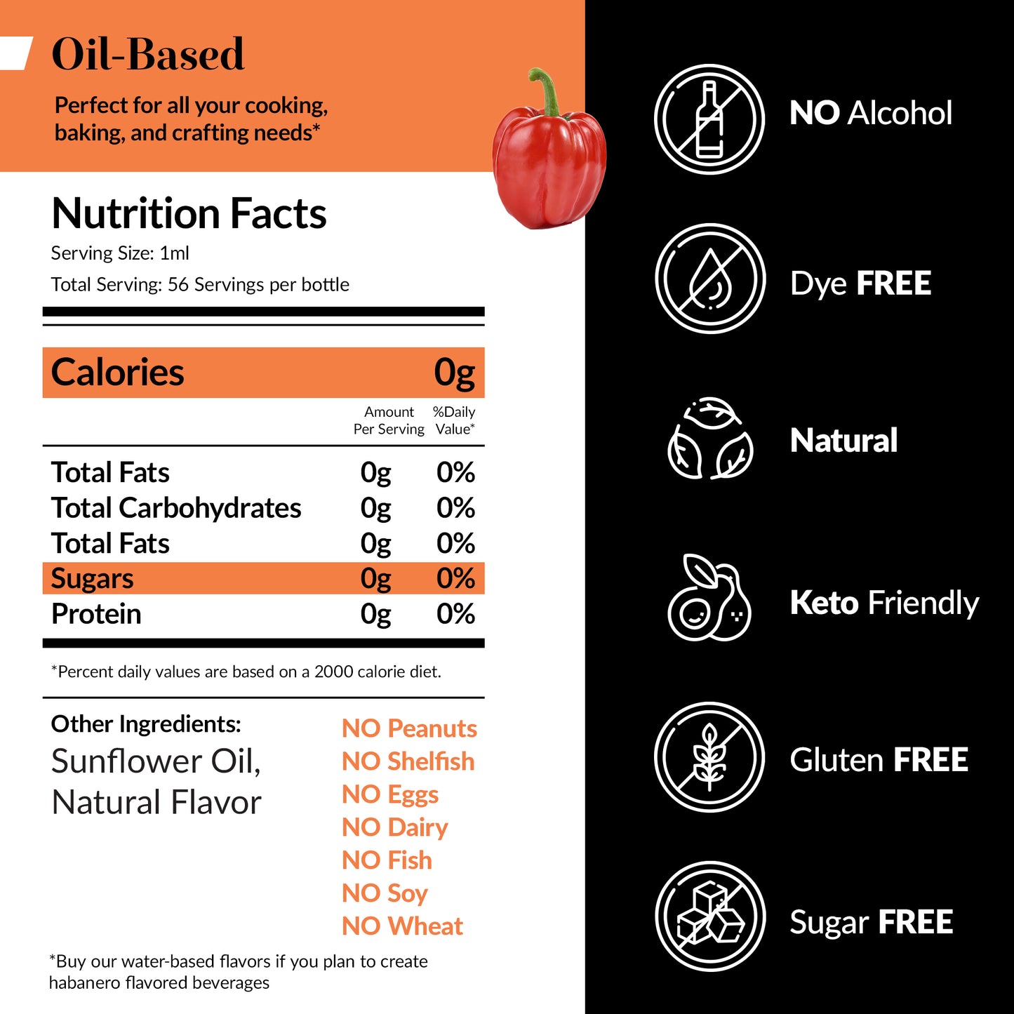 Oil Soluble Habanero Flavoring