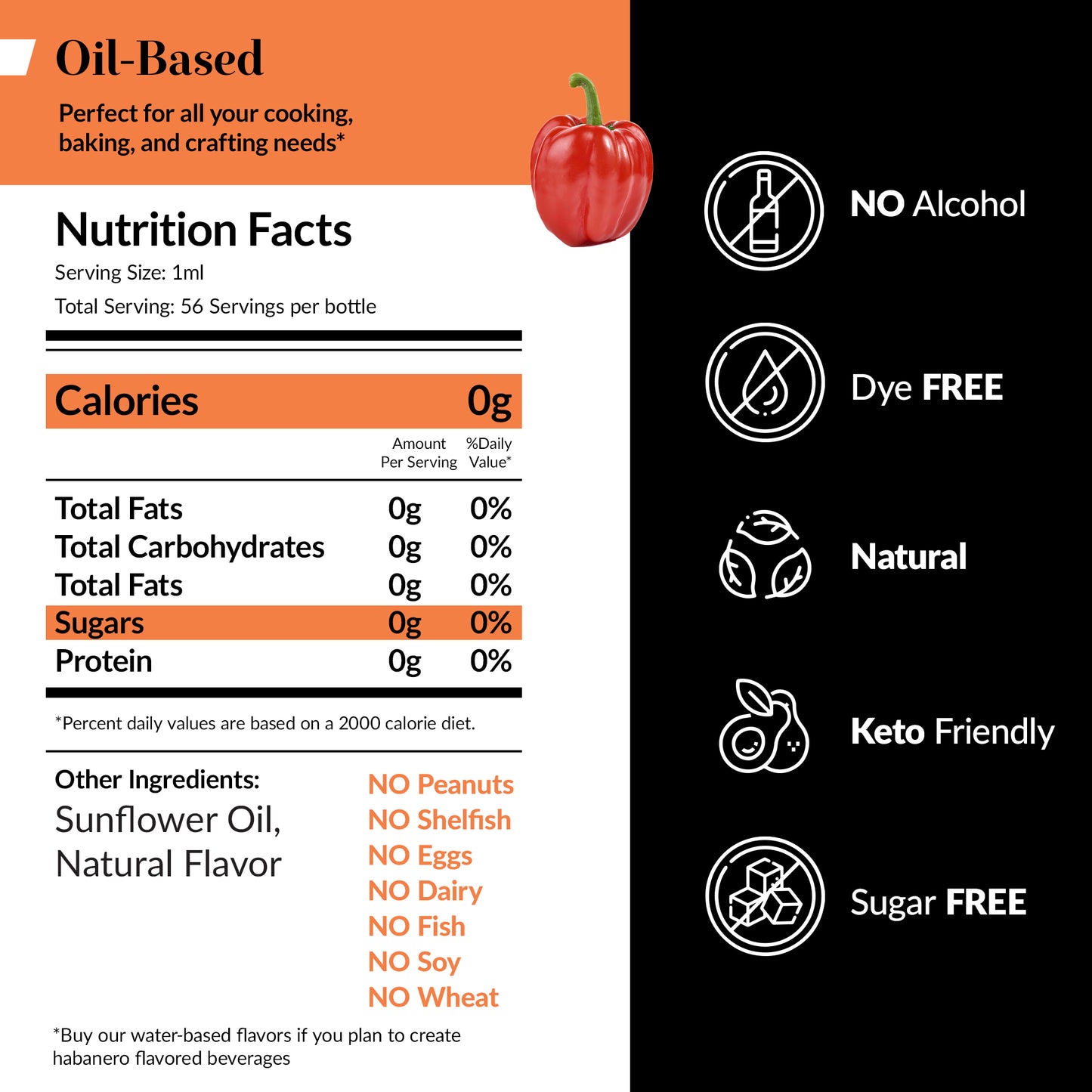 Oil Soluble Habanero Flavoring