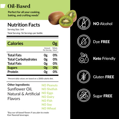 Oil Soluble Kiwi Flavoring