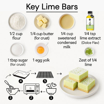 Key Lime Bar Recipe