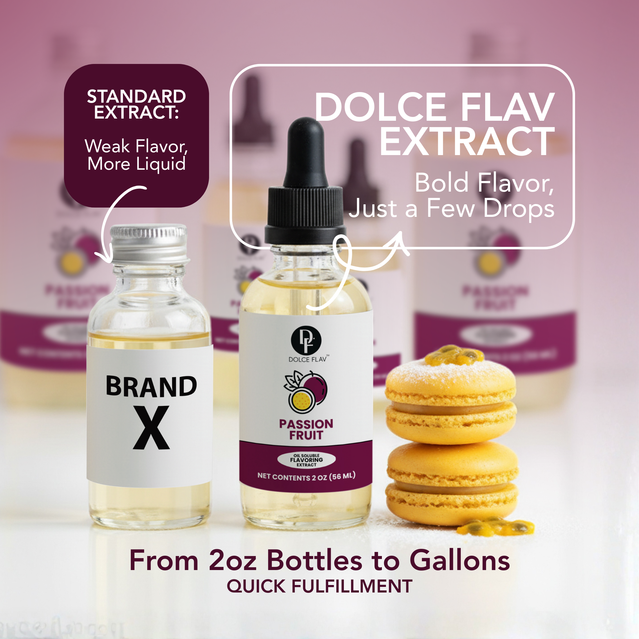 Oil Soluble Passion Fruit Flavoring