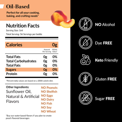 Oil Soluble Peach Flavoring