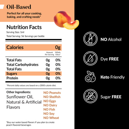 Oil Soluble Peach Flavoring