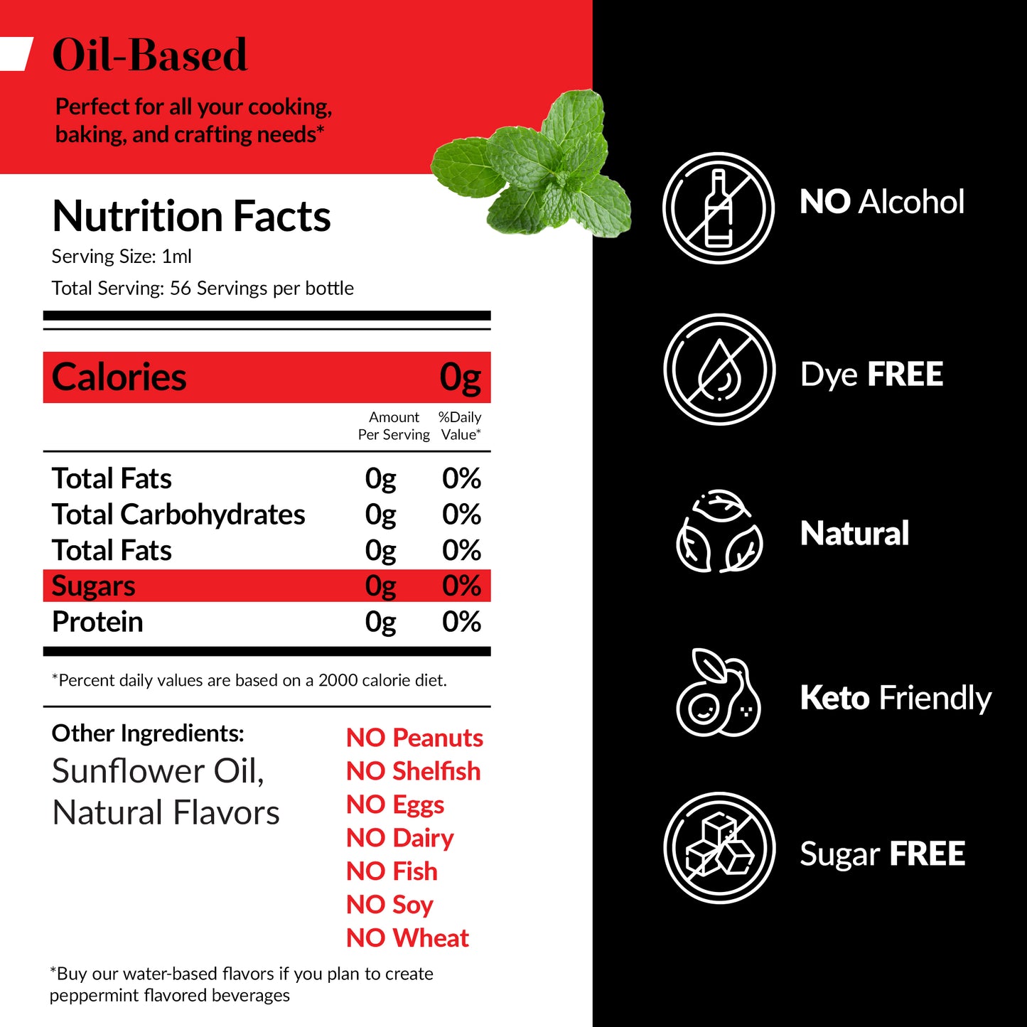 Oil Soluble Peppermint Flavoring