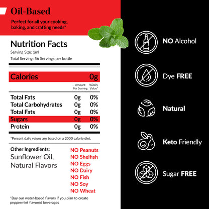 Oil Soluble Peppermint Flavoring