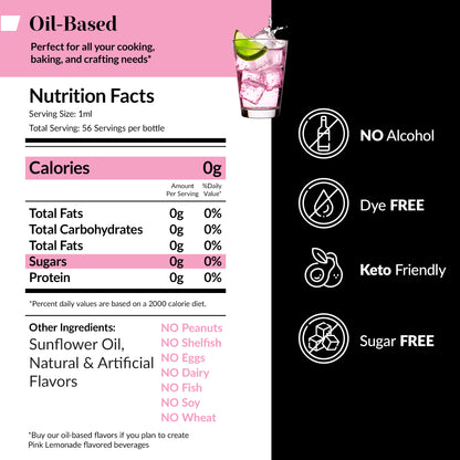 Oil Soluble Pink Lemonade Flavoring