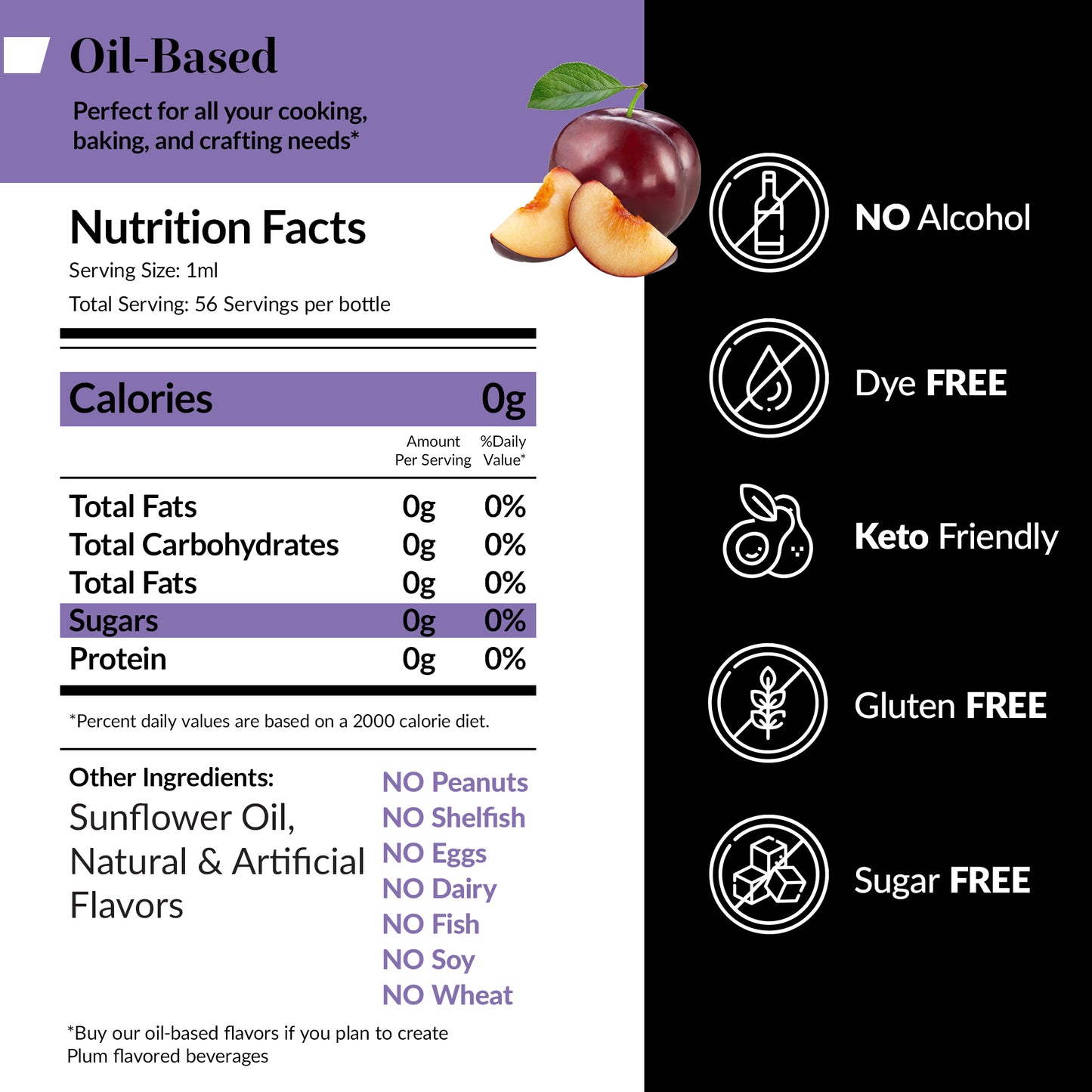 Oil Soluble Plum Flavoring