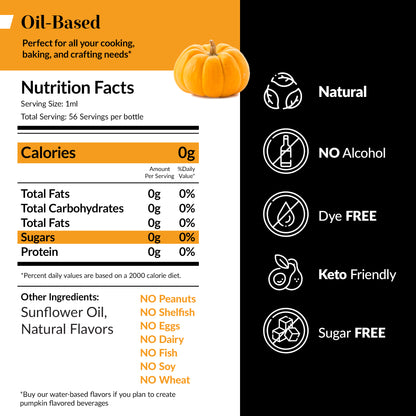 Oil Soluble Pumpkin Spice Flavoring