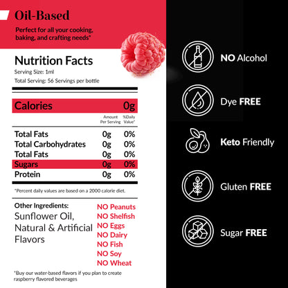 Oil Soluble Raspberry Flavoring