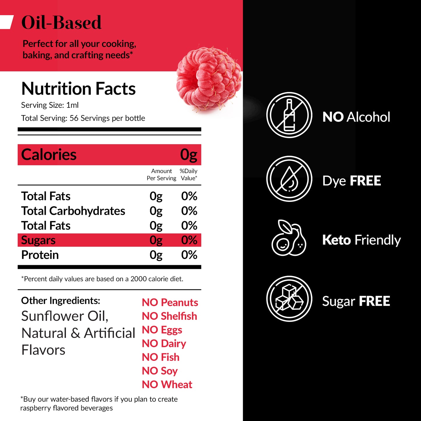 Oil Soluble Raspberry Flavoring