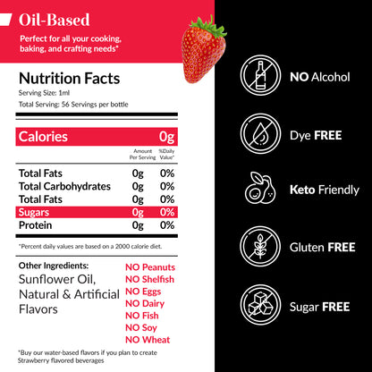 Oil Soluble Strawberry Flavoring