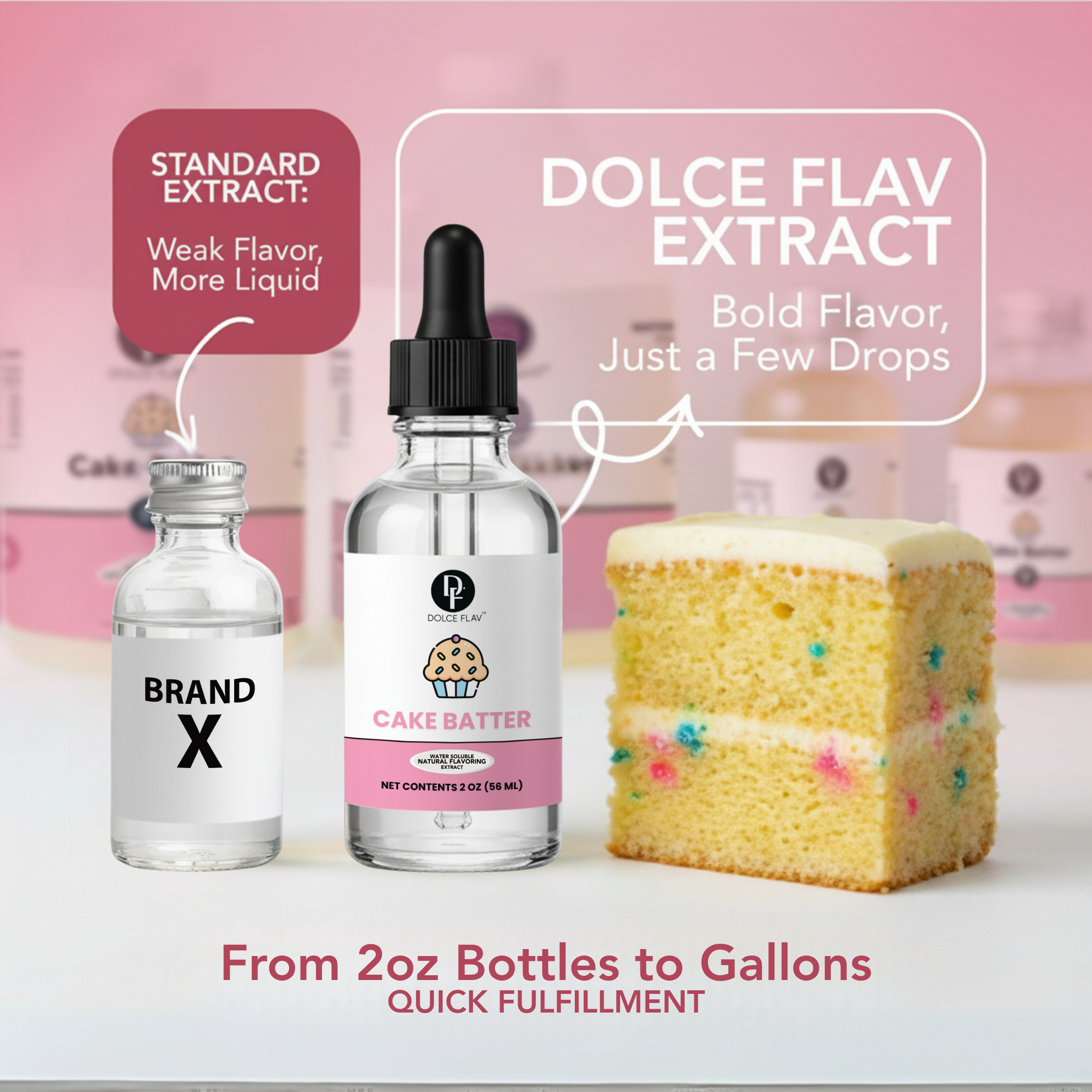 Dolce Flav - Cake Batter Extract Water Soluble 8 oz Dolce Flav - Cake Batter Extract Water Soluble 8 oz