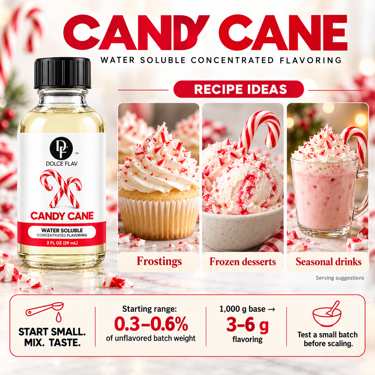 Dolce Flav candy cane ws recipe ideas and starting use rate of 0.3–0.6% by weight