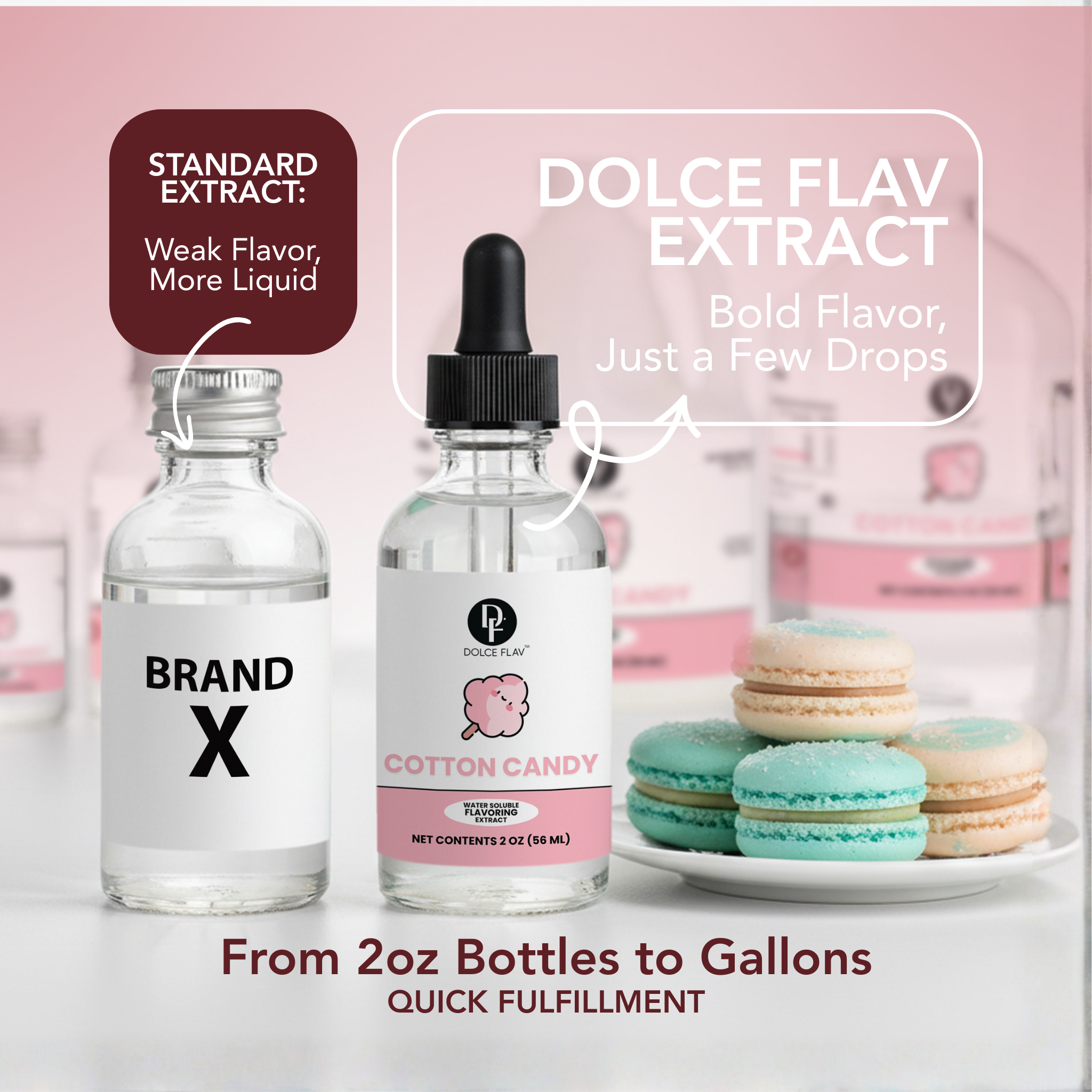 Cotton Candy Flavoring