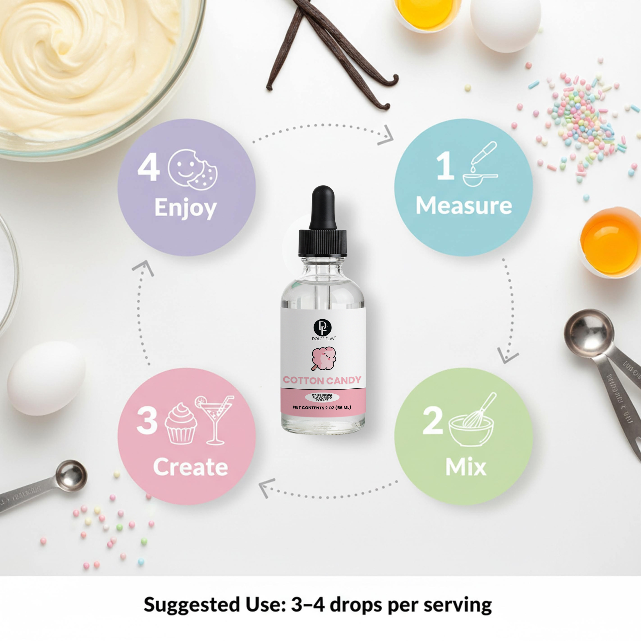 Cotton Candy Flavoring