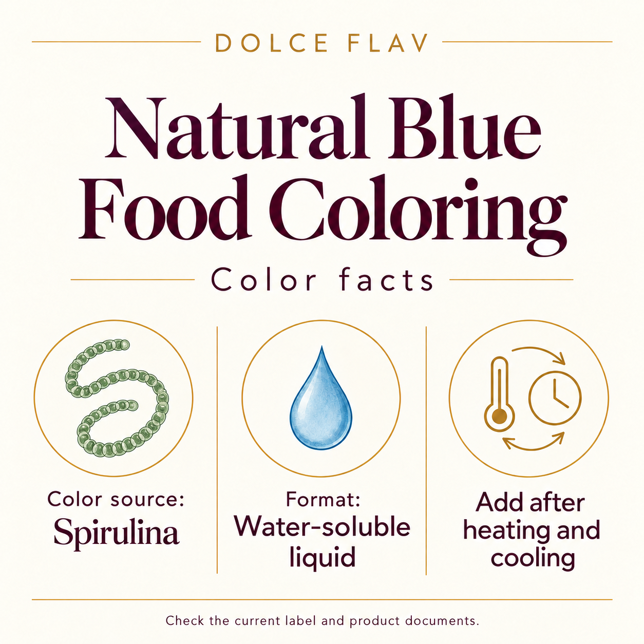 Dolce Flav blue facts guide showing current product facts