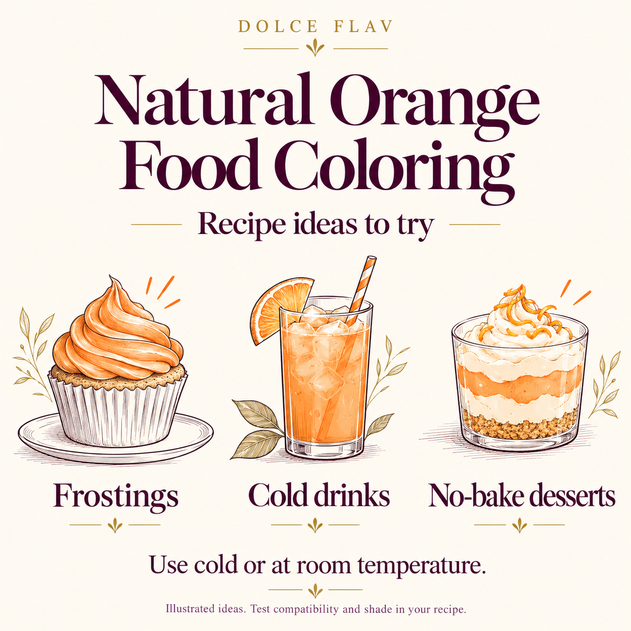 Natural Orange Food Coloring illustrated recipe ideas for Frostings, Cold drinks, No-bake desserts; test actual recipe compatibility and shade