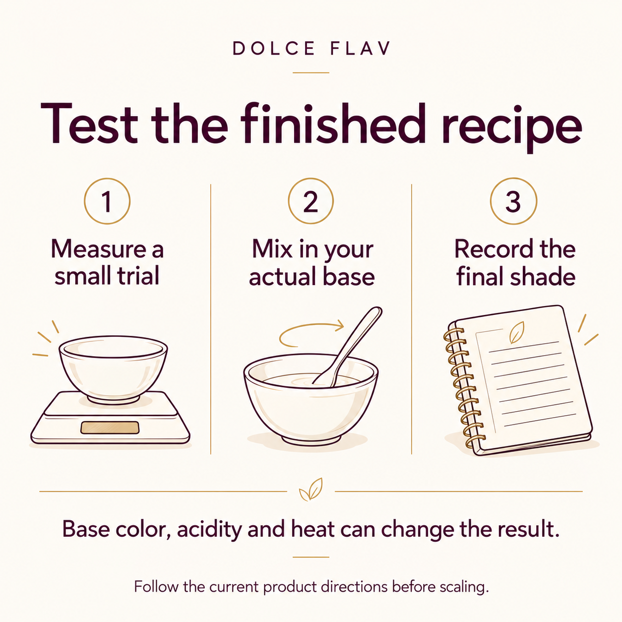 Dolce Flav small recipe trial and finished shade evaluation guide