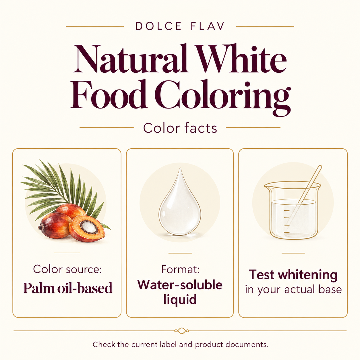 Dolce Flav white facts guide showing current product facts