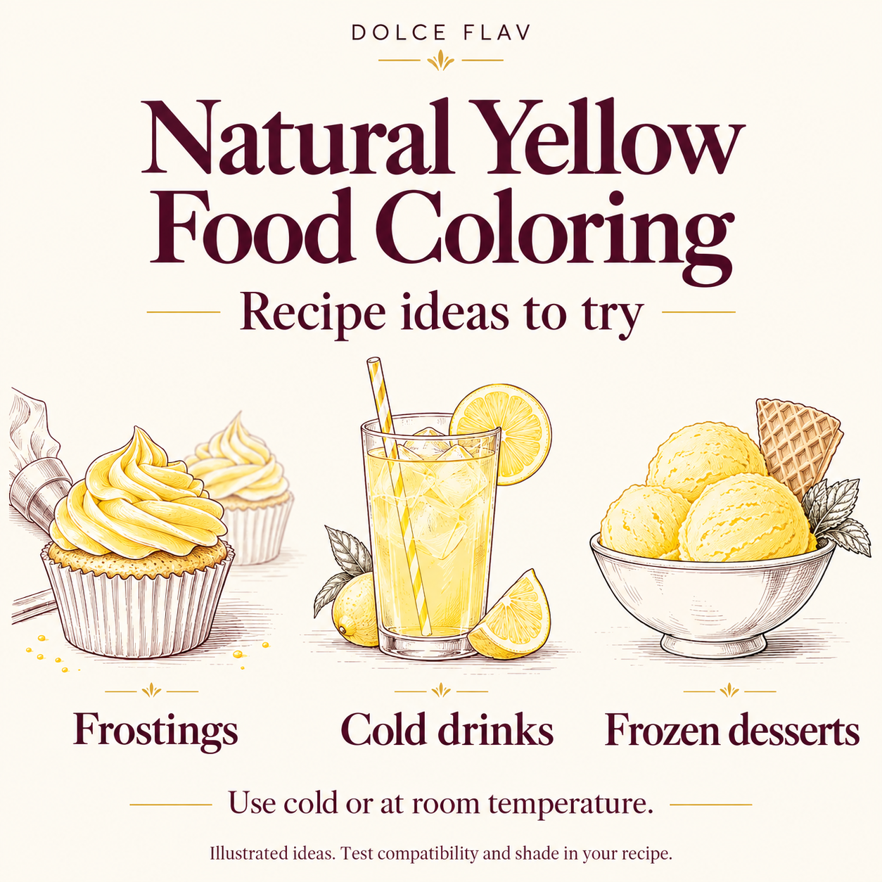 Natural Yellow Food Coloring illustrated recipe ideas for Frostings, Cold drinks, Frozen desserts; test actual recipe compatibility and shade